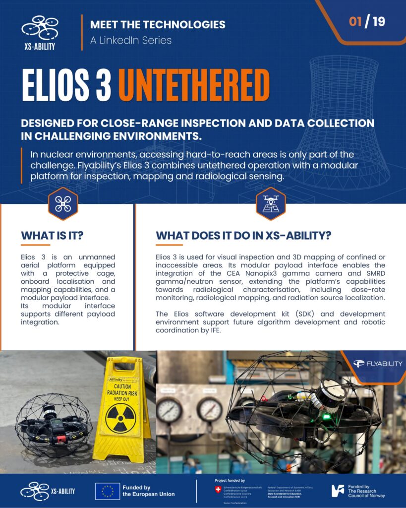 Meet the Technologies 01/19: Flyability Elios 3 Untethered